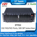 Business PABX IPPBX Intercom systems pbx phone system ip pbx system